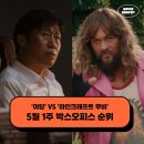 야당 vs 마인크래프트, 5월 연휴 승자는? - 5월 1주 현재상영영화 박스오피스 순위