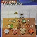 추석 차례상 표준안 - 성균관 의례정립위원회 이미지