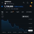 반도체 희비 이미지