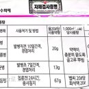 농민농약백화점 이미지