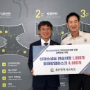 체험중심안전교육 이미지