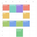 [22.08.08~22.08.14] 8월 둘째주 주간일기