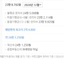 초록마을3단지(계룡) 이미지
