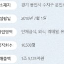 c.a그린 이미지