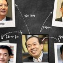 주성에너지 이미지