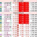 스마트에코시스템즈