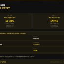 서울매니지먼트컨설팅 | 경매 공부 vs NPL 전속반, 수익 구조가 이렇게 다릅니다