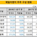 제일이엔지