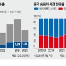 우리전기 이미지