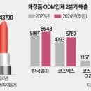 한선이엔씨 네이버블로그