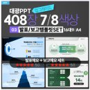 회사소개서 어떻게 써야 할지 막막하다면?