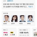 노나먹기