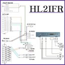 HL2IFR RF SYSTEM 20131224 이미지