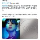 한국어 가사 곡으로 최단기간 Spotify 10억 스트리밍 돌파했다는 방탄소년단 지민 'Like Crazy' 이미지