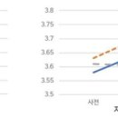 정신장애인 낙인의 근원 미디어 “긍정적 기사 적극 활용해야” 이미지