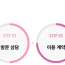 다나은가정의학과의원 이미지