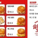 위클리베이글더청담