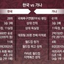가나렌탈