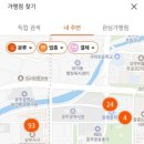 (주)온누리주유소 네이버블로그