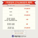 네일 살롱 실무 과정-제일직업전문학교 in 전주 신시가지