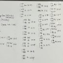 팀노마드리트릿피트니스 이미지