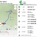 (알프스)대구 팔공산 산행(2021.2.17) 이미지