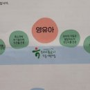 하나푸르니신길어린이집 이미지