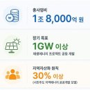 에이치알태양
