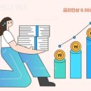 은퇴 후 재무관리 이미지