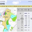 아현컨설팅