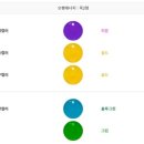 공공용 90 | 양양공공산후조리원 후기 - 양양 산후조리원 금액 , 시설 , 식사 , 간식 , 프로그램 , 신생아실 , 뉴본촬영