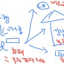 우리복사 이미지