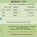 [국도23] 공주시 신기동 - 2725 | [국도23] 공주시 신기동