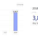 대홍광고 이미지