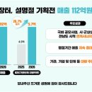 과일장터법인
