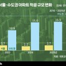 지구환경전문가그룹주