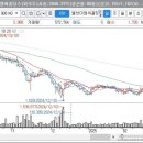 제이씨엔지니어링