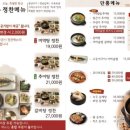 마루국시&송담추어탕월계점