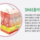 코아메디칼
