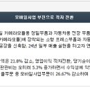 디에스피전자 이미지