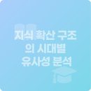 동양고전을 통한 행복한 인생찾기 | 지식 확산 구조의 시대별 유사성 분석