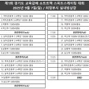 [쇼트트랙]2025 제1회 경기도 교육감배 대회 일정(2025.09.07 의정부 빙상장) 이미지