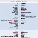 신바람노래연습장 이미지