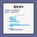 구미인덕중학교 이미지