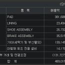 상신전기 이미지