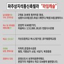 운정역PC 이미지