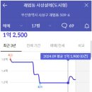 이마트24 부산보훈병원 이미지