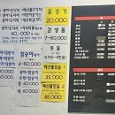 경서종합어시장