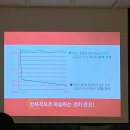 참덴 네이버블로그