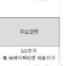 (주)알파물류 이미지